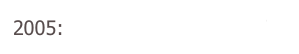 2005: Ergebnisliste 2005.pdf